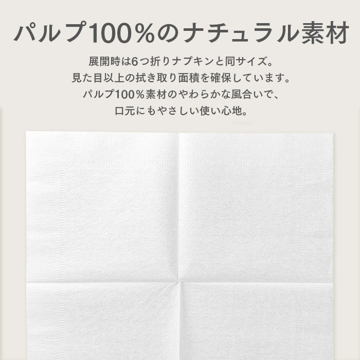 ヴィトラ ペーパーナプキン 12セット×4箱/店舗・業務用 約3.9万 紙ナプキン(ペーパーナプキン) 四つ折ナプキン 125枚×8袋(1000枚) 業務