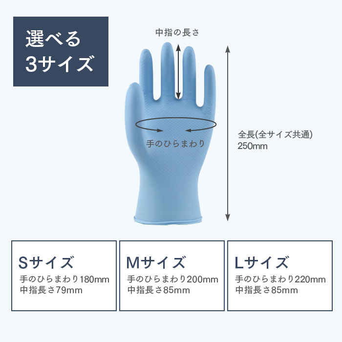 使い捨てゴム手袋 エステーPRO モデルローブ...の詳細画像5