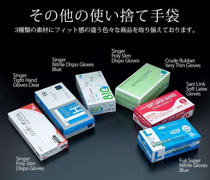 使い捨てゴム手袋 サニリンク ソフトラテックスグローブ 粉付き