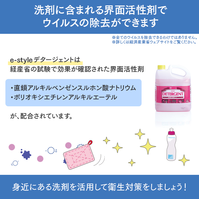 高濃度 食器用洗剤 e-style デタージェント 4kg 業務用