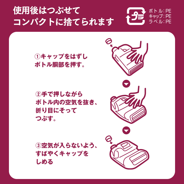 高濃度 食器用洗剤 e-style デタージェント 4kg 業務用