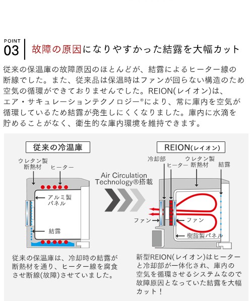 おしぼり冷温庫REION(レイオン)