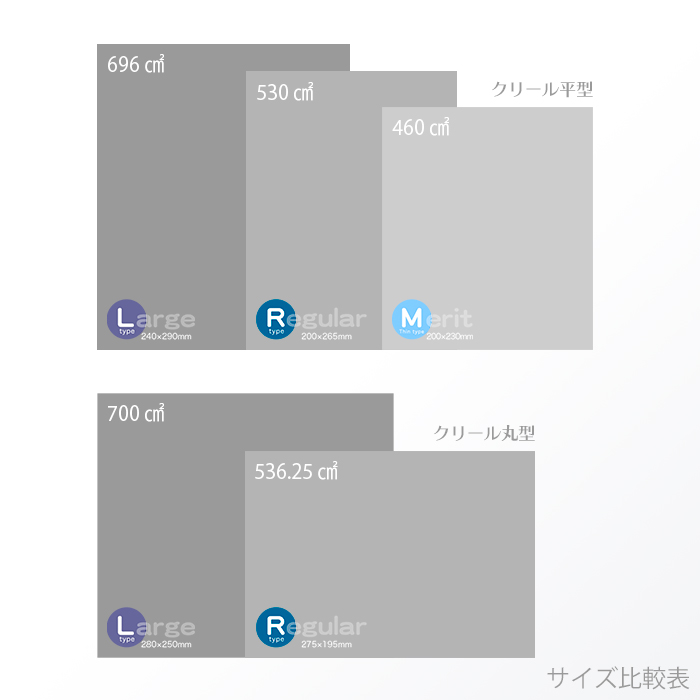 紙おしぼり 平型 クリール メリット 1600本 1ケース(160本×10