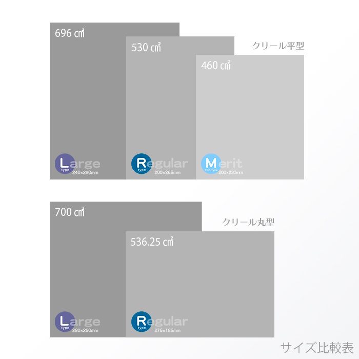 紙おしぼり 平型 クリール Lタイプ 800本 1ケース(100本×8パック) 業務用 送料無料｜fujinamisquare｜06