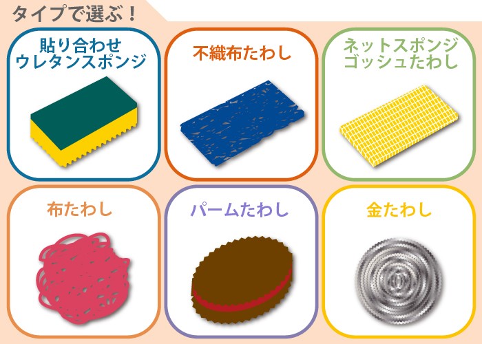 スポンジ・たわしタイプで選ぶ
