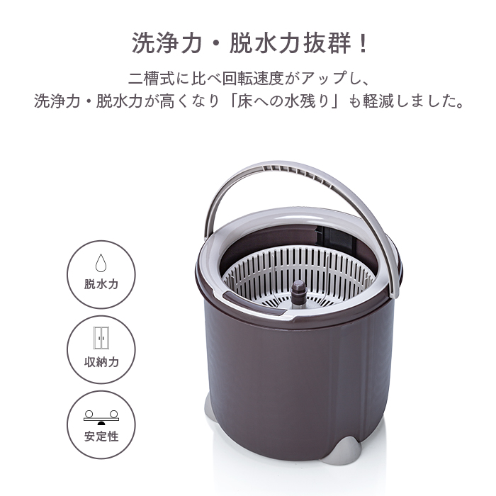 トルネード回転モップ丸型セット TSM545