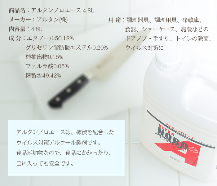 アルコール製剤 アルタン ノロエース 4.8L 4本(ケース) 業務用 送料