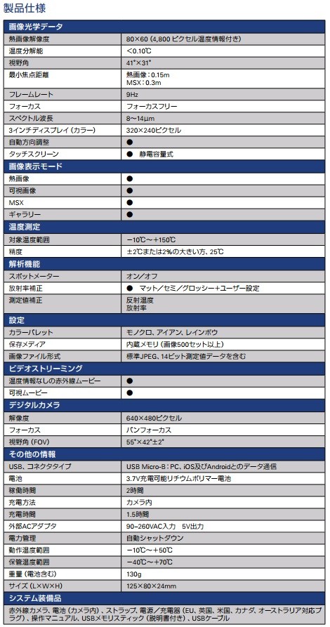 限定版 チノー TP-S イージーサーモグラフィー - その他 - www ...
