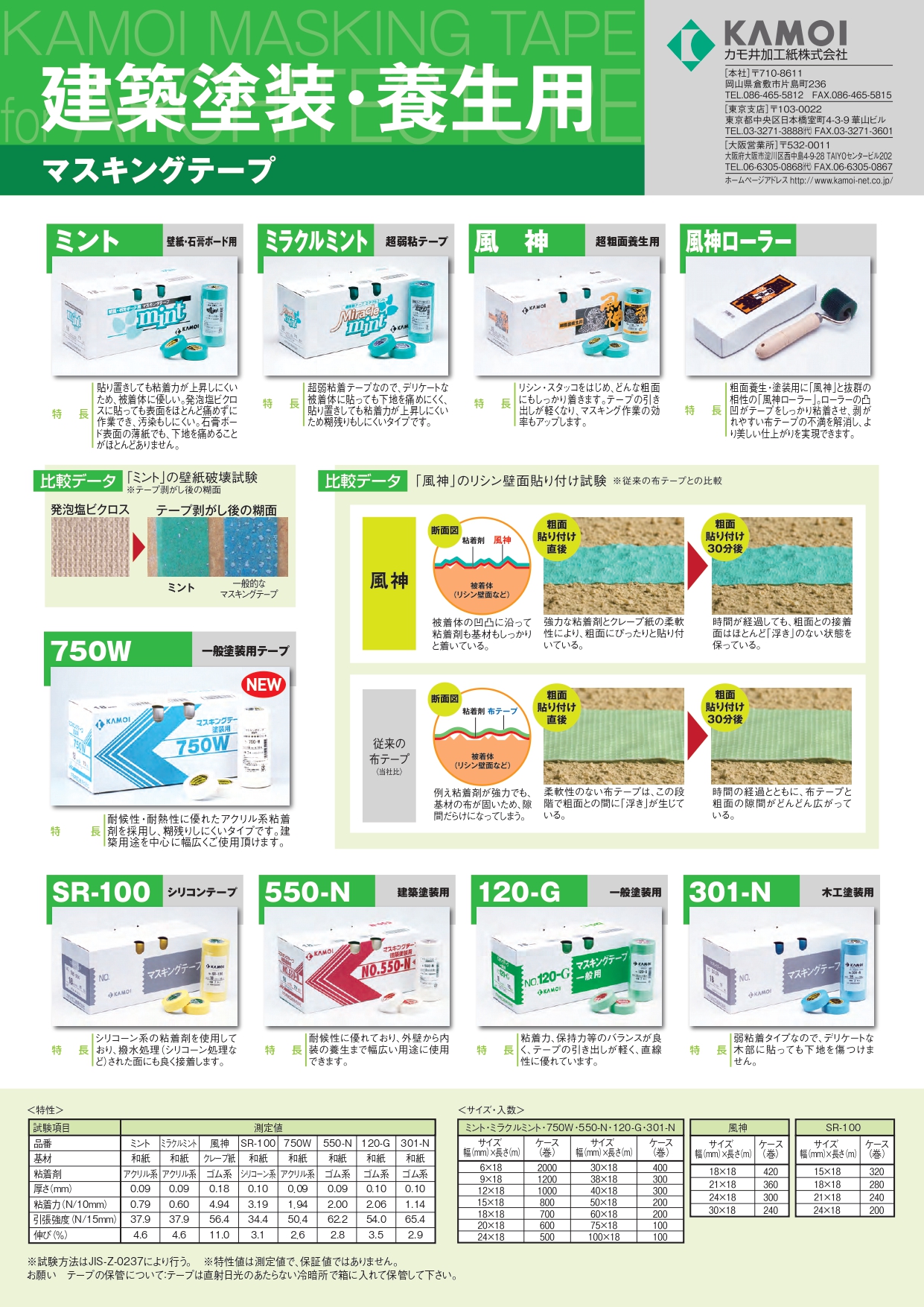千鳥 マスキングテープ 30mm×18m 大箱 1箱（400巻）（小箱×10箱入