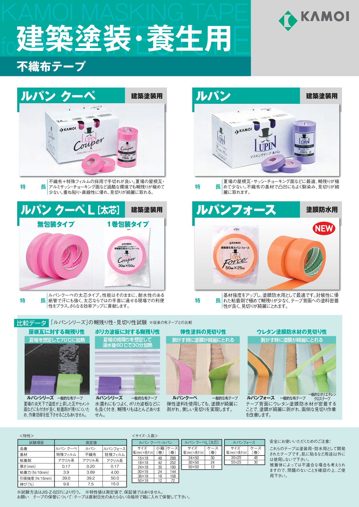 千鳥 マスキングテープ 30mm×18m 大箱 1箱（400巻）（小箱×10箱入