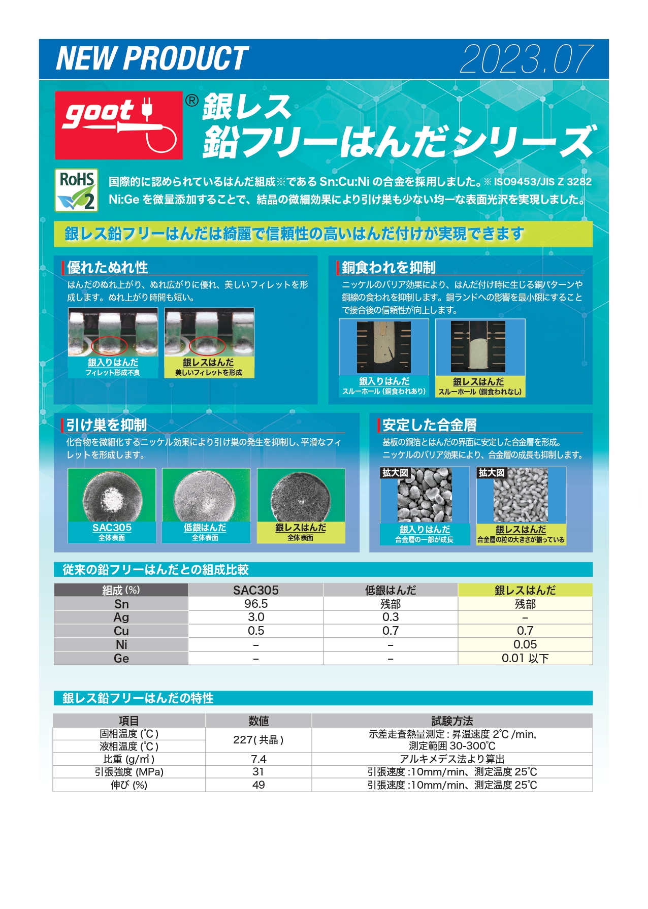 太洋電機産業】 goot グット 銀レス鉛フリーはんだ500φ巻き φ１．０