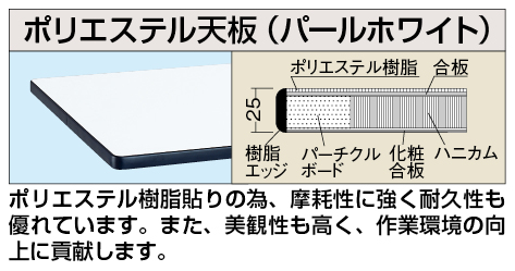 サカエ 中量作業台（扇形支柱・パールホワイト） ＫＦ−３８Ｗ 【お