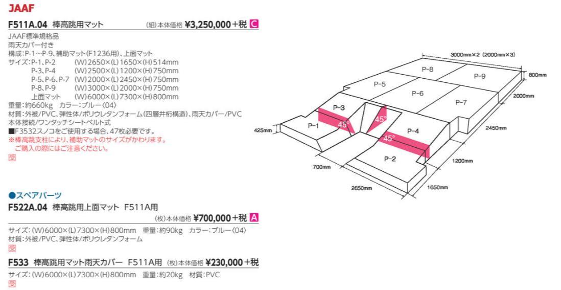 NISHI ニシ・スポーツ 棒高跳用マット雨天カバー F511A用 F533 : f533 : 富士スポーツ Yahoo!店 - 通販 -  Yahoo!ショッピング