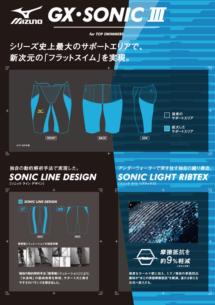 MIZUNO ミズノ メンズ 競泳水着 ハーフスパッツ GX・SONIC3 MR
