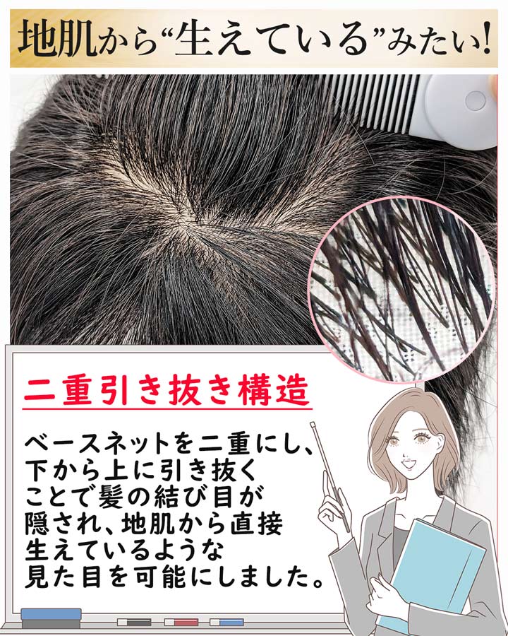 TefuRe（テフリ） 部分ウィッグ 人毛 100% ヘアピース 総手植え つむじ