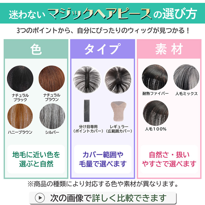 【SALE 返品交換不可】【人工頭皮付き】マジックヘアピース シートウィッグ ピン無し 部分ウィッグ ヘアピース 前髪ウィッグの画像