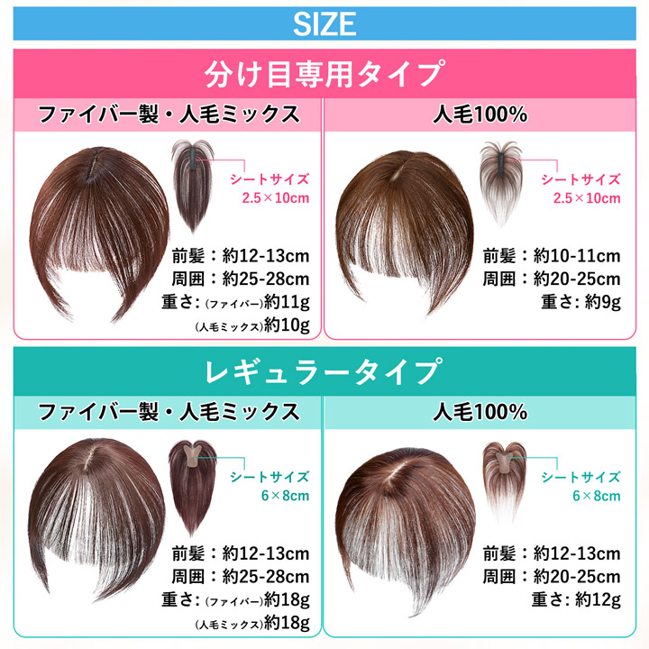 TefuRe（テフリ） 【人工頭皮付き】マジックヘアピース シートウィッグ