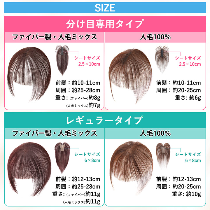 人毛100% 重さ7g 部分ウィッグ　 TefuRe（テフリ） 部分ウィッグ ピン無し ヘアピース 人毛100