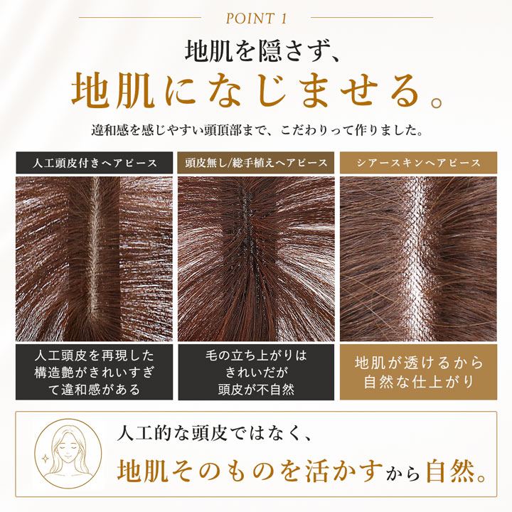 TefuRe（テフリ） シアースキン ヘアピース 人毛100％ 総手植え 白髪