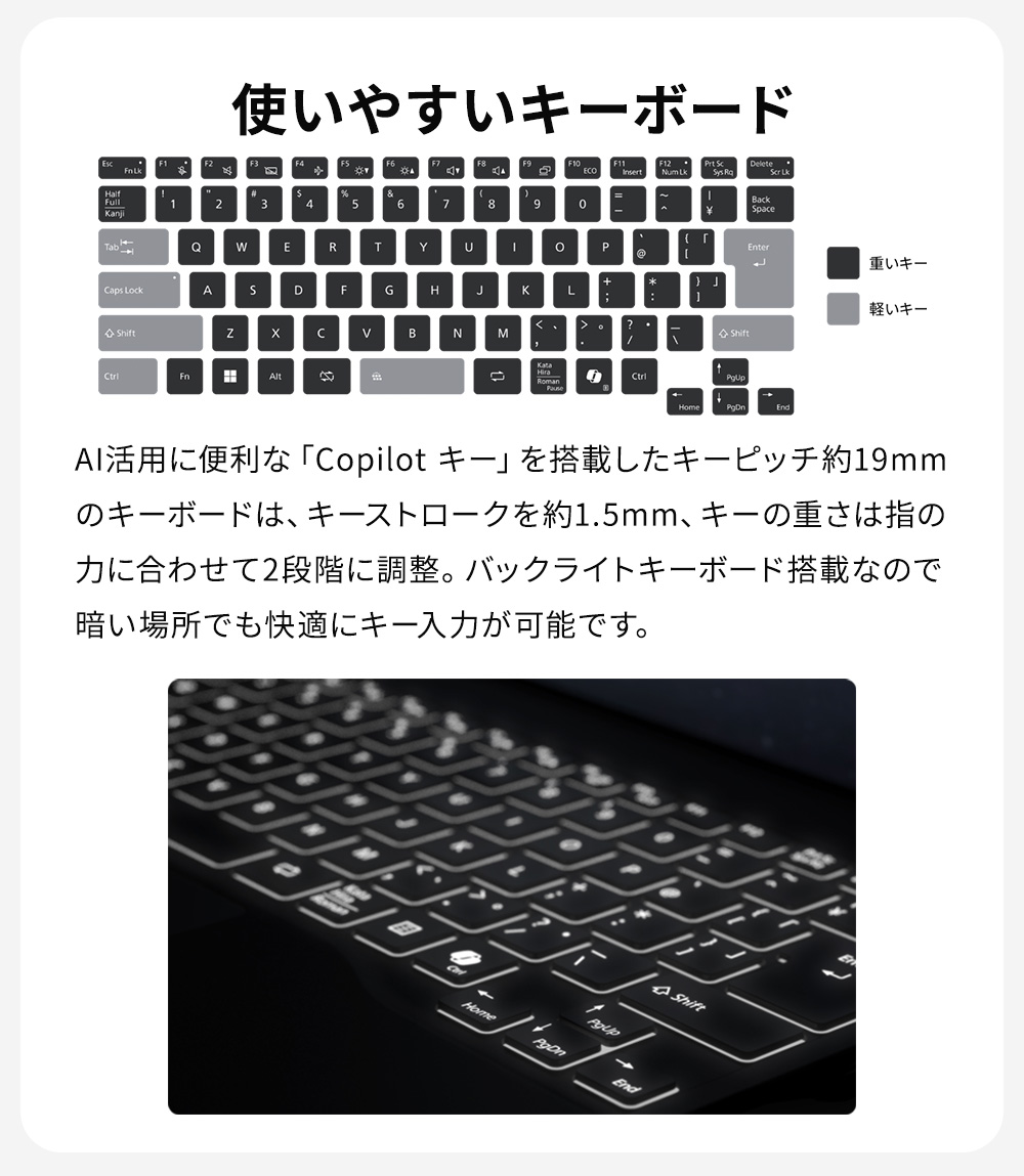 FMV ノートパソコン 新品 Note U WU1-L1 Copilot+PC 14.0型 Windows11