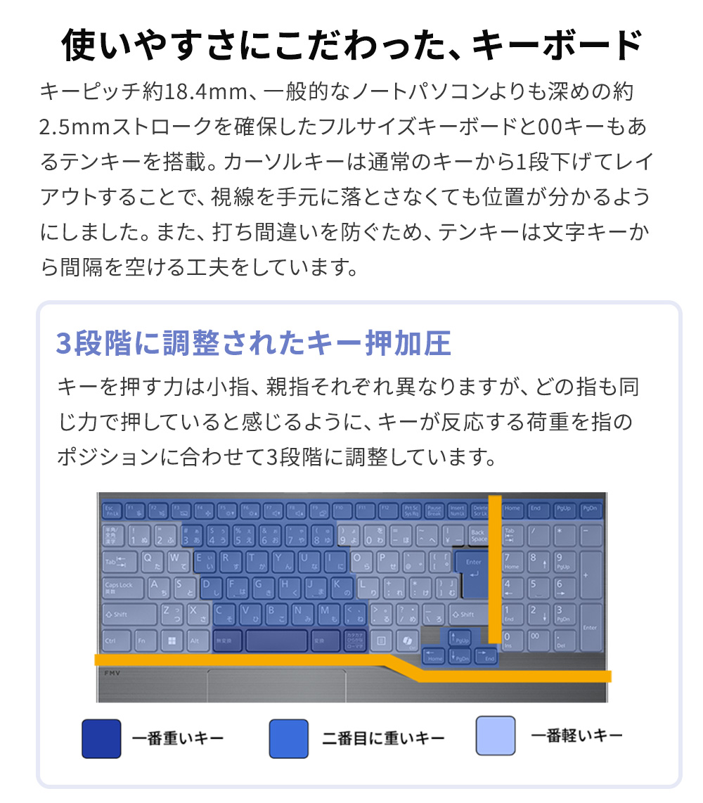 LIFEBOOK AH ノートパソコン 富士通 新品 FMV Note A WA1-K2 15.6型