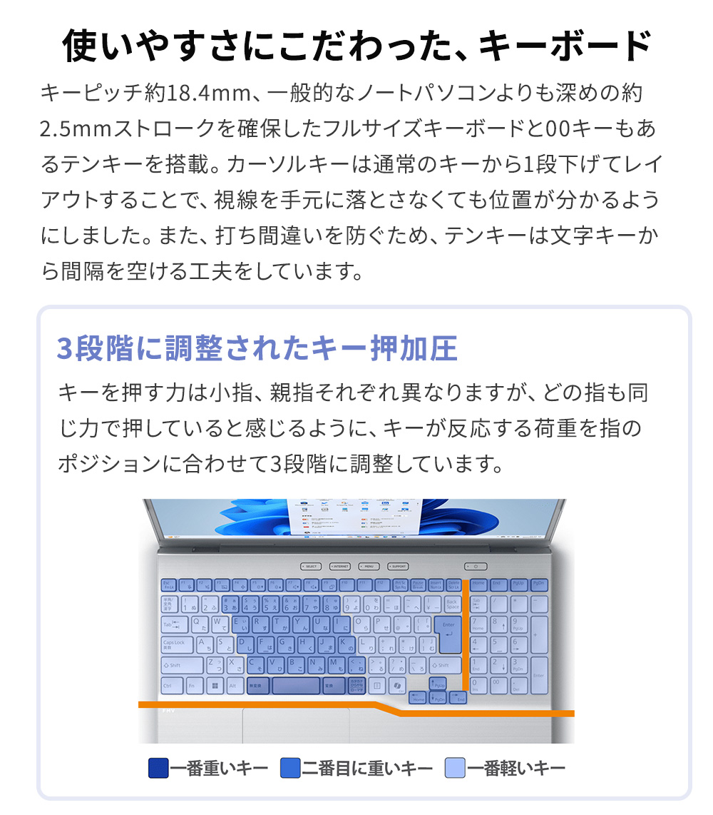 【新品・未開封】富士通 ノートパソコン FMV Lite WA1/H3 富士通 FMV Lite WA1/H3 Windows 11 Home・Celeron・8GBメモリ・SSD