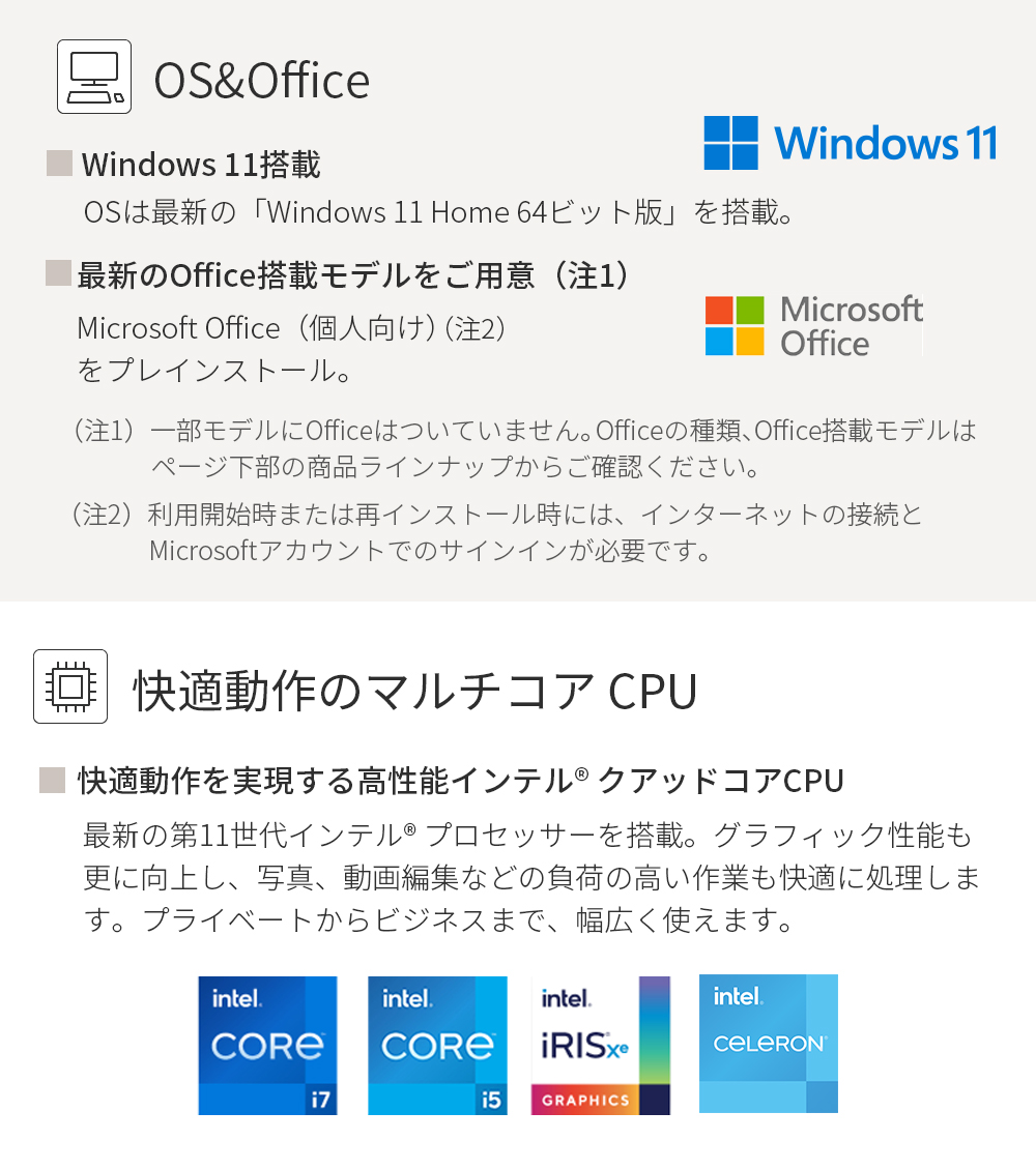 ラッピング無料 デスクトップパソコン 一体型 新品 office付き Core 富士通 デスクトップパソコン ESPRIMO FH ESPRIMO  FHシリーズ WF1/G3 23.8型 Windows11 Home Core i7 メモリ16GB SSD512GB HDD2TB Office付き  Blu-ray PP_WF1G3_A016