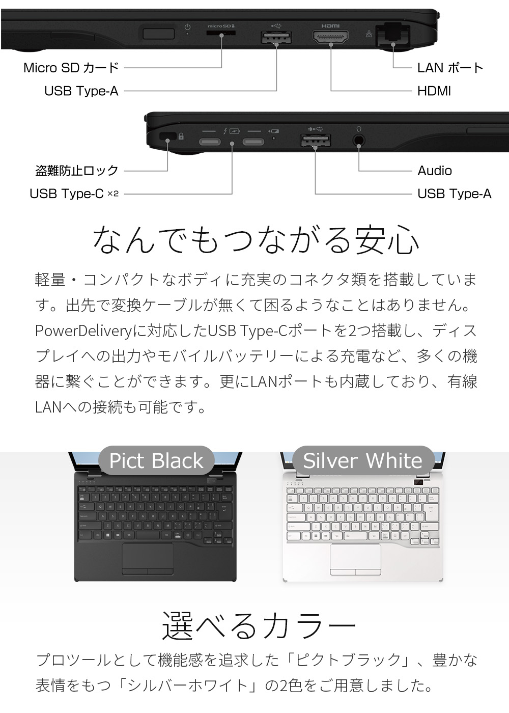 ノートパソコン 新品 富士通 LIFEBOOK UH WU3/H2 【2in1】 13.3型 
