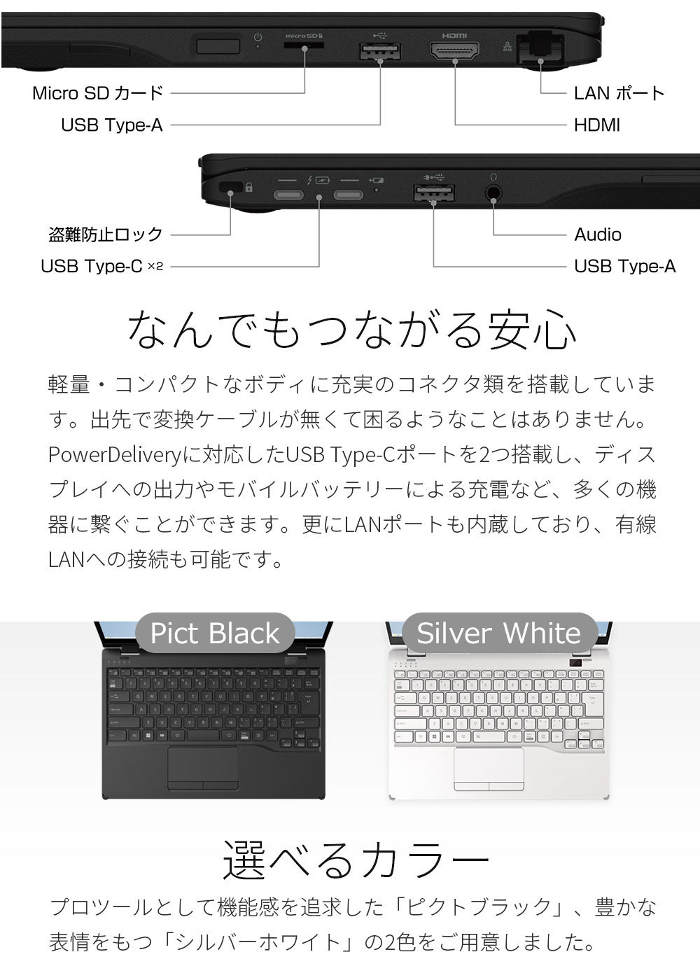 ノートパソコン 新品 富士通 LIFEBOOK UH WU3/H2 【2in1】 13.3型 Windows11 Home Core i5 メモリ16GB SSD512GB Office付き 大容量バッテリ PP_WU3H2_A002｜fujitsu-fmv｜11