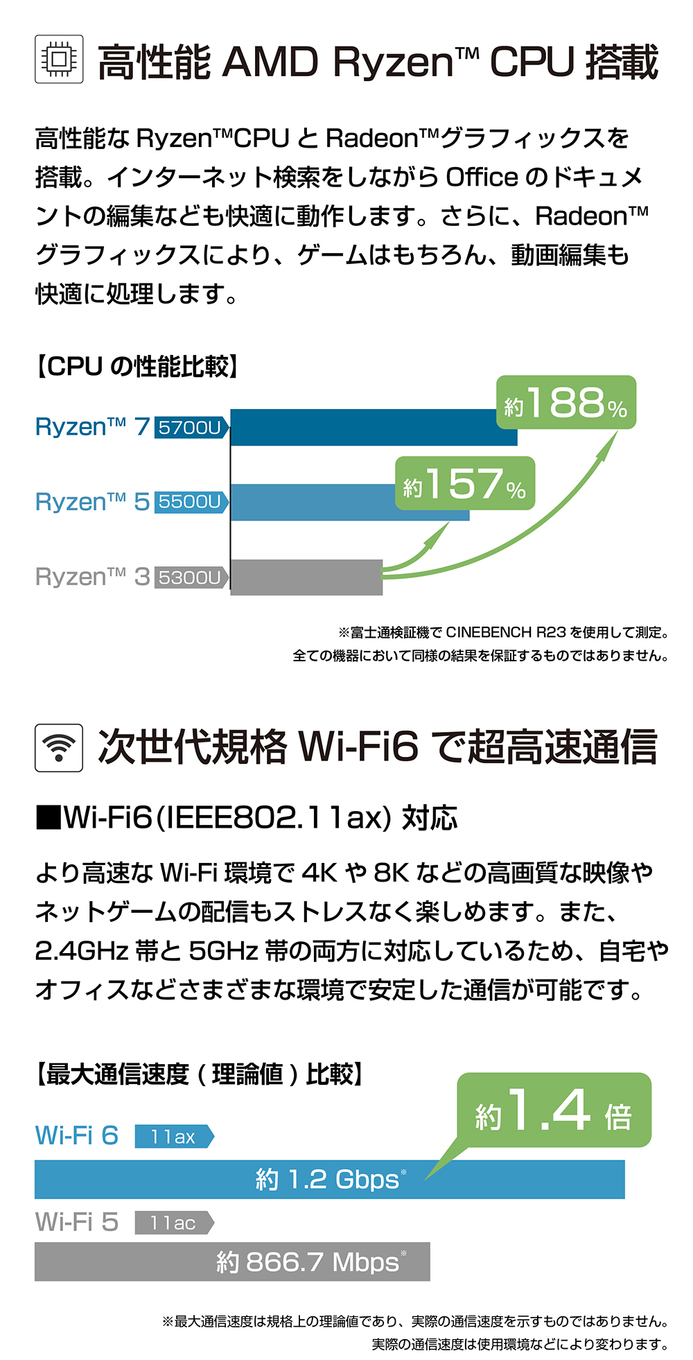 ノートパソコン 富士通 新品 LIFEBOOK AH WAA/J1 15.6型 Windows11 Home Ryzen5 メモリ16GB SSD512GB Office付き FMVWJ1AA53_PP｜fujitsu-fmv｜12