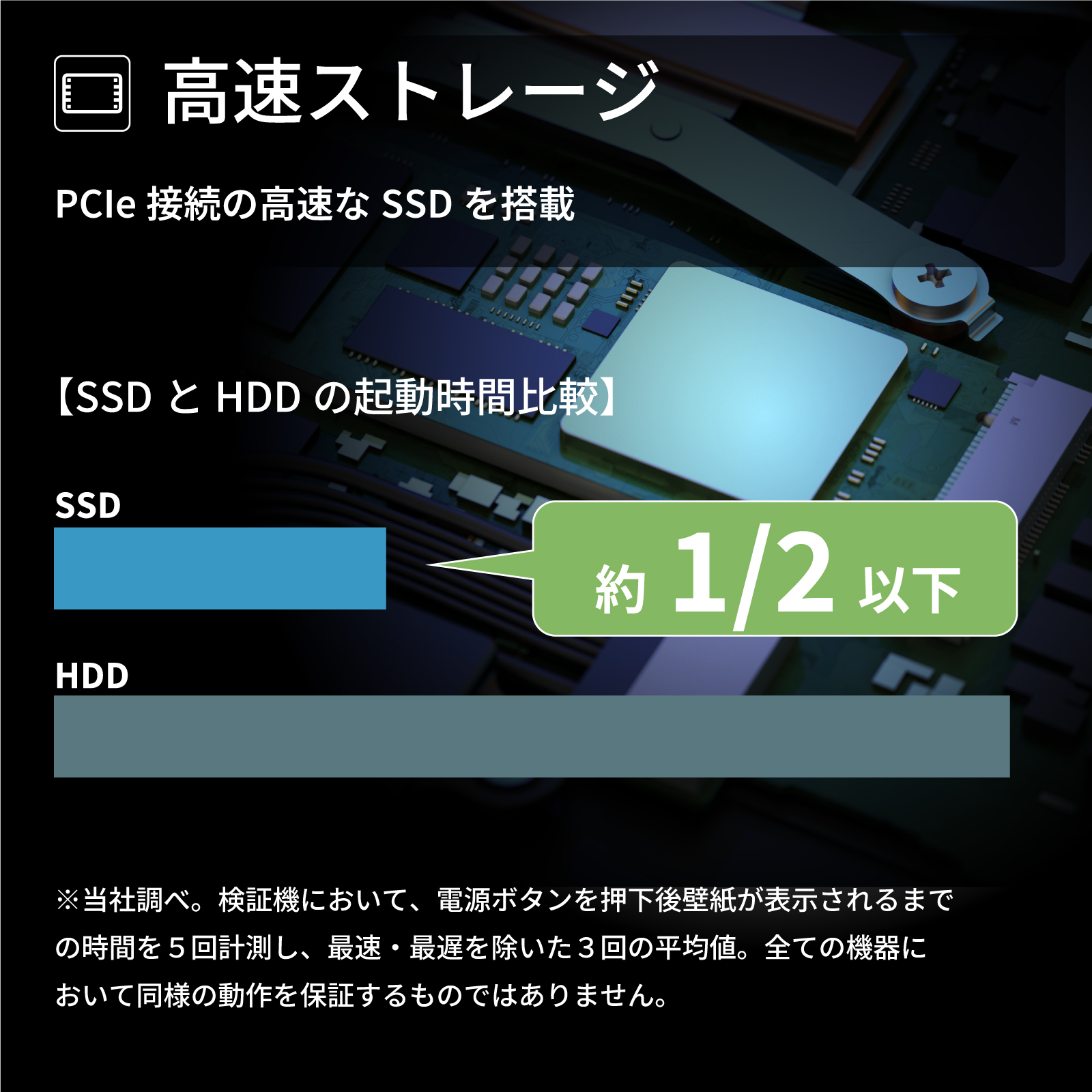 ノートパソコン 富士通 新品 LIFEBOOK AH WAA/J2 15.6型 Windows11 Home Ryzen5 メモリ16GB  SSD512GB Office付き FMVWJ2AA52_PP : pp-waa-a004 : 富士通WEB MART公式 Yahoo!店 - 通販  - Yahoo!ショッピング