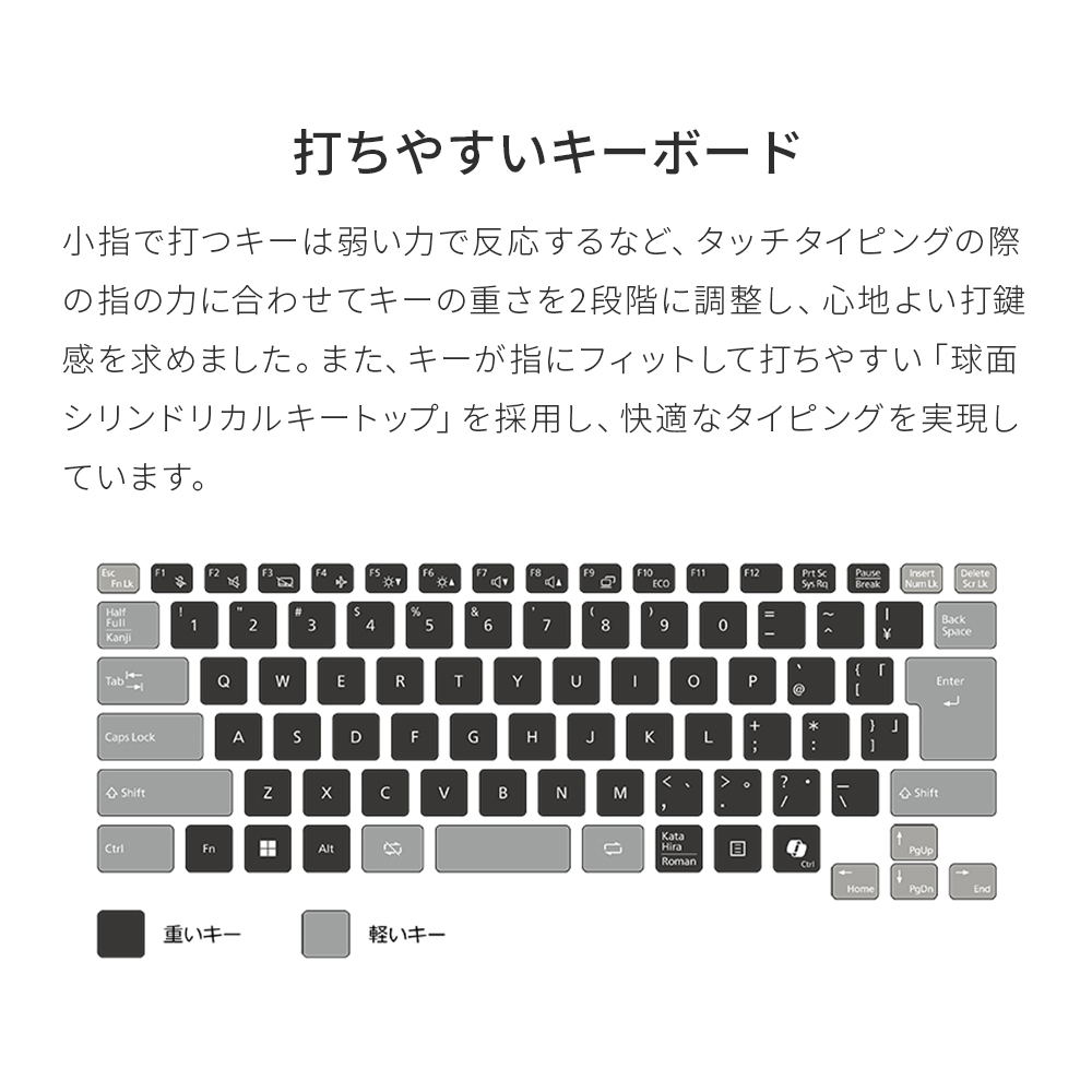 ノートパソコン 新品 富士通 LIFEBOOK UH WU2/J 14.0型 Windows11 Home Core i5 メモリ8GB SSD256GB Office付き 大容量バッテリ PP_WU2J_A006 | LIFEBOOK UH | 11