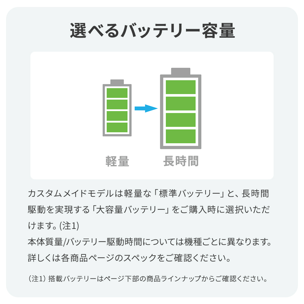 ノートパソコン 新品 Note U WU2-K3 14.0型 Win11 Home CoreUltra 5 メモリ8GB 256GB Office PP_WU2K3_A001 K1TT0000JP K1TT0001JP K1TT0002JPの画像
