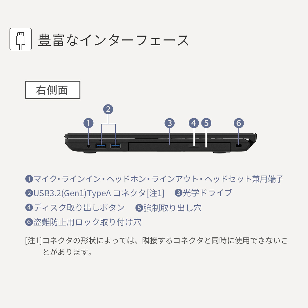 ノートパソコン 富士通 新品 FMV Lite WA1/H1 15.6型 Windows11 Home Core i5 メモリ8GB SSD512GB  Office付き FMVWH1A151_PP