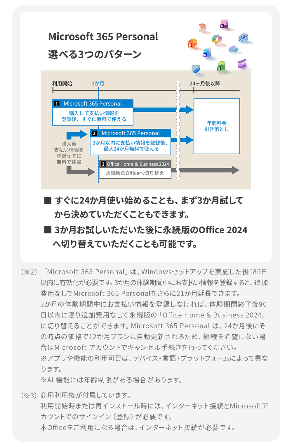 ノートパソコン 新品 FMV Note A WA1-L1 15.6型 Windows11 Home Ryzen7 メモリ16GB SSD512GB Office付き FMVWL1A175の画像
