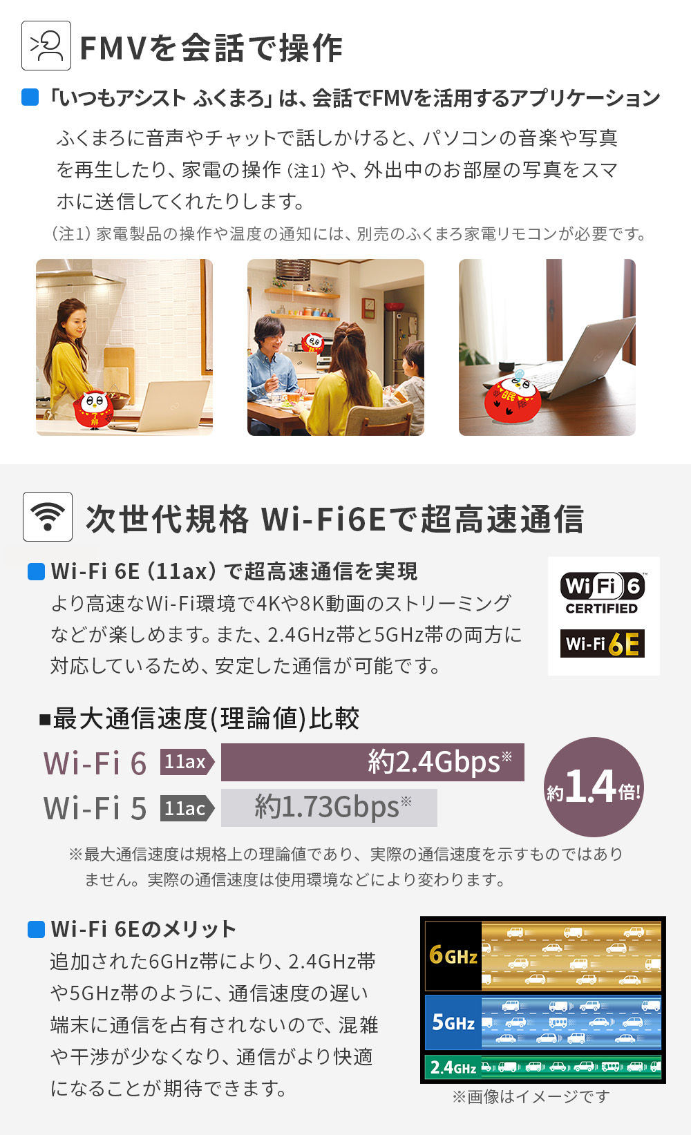 FMV-ESPRIMO デスクトップパソコン 新品 富士通 Desktop F WF1-L1 23.8