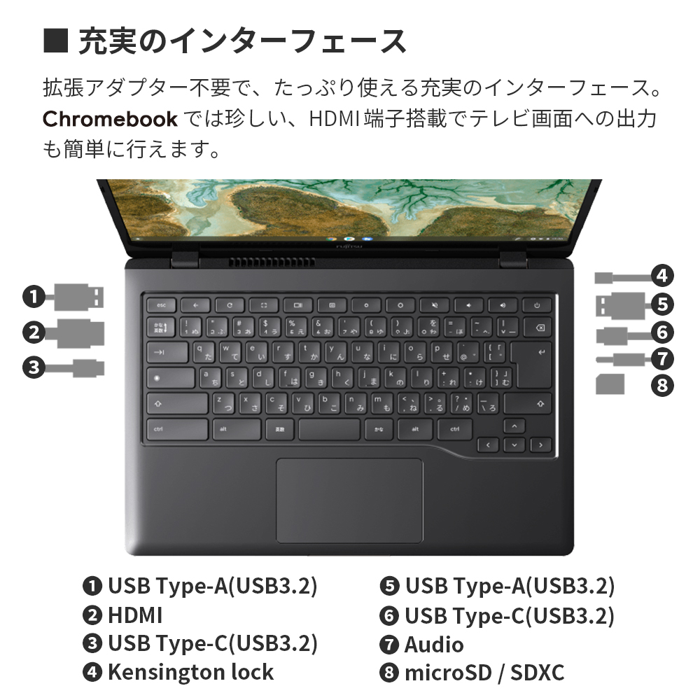 ノートパソコン 新品 富士通 LIFEBOOK Chromebook WM1/F3 14型 Chrome