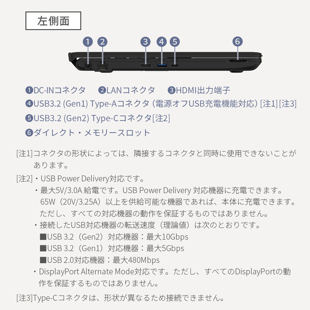 ノートパソコン 富士通 新品 FMV Lite WA1/H1 15.6型 Windows11 Home Core i7 メモリ16GB  SSD512GB Office付き FMVWH1A171_PP