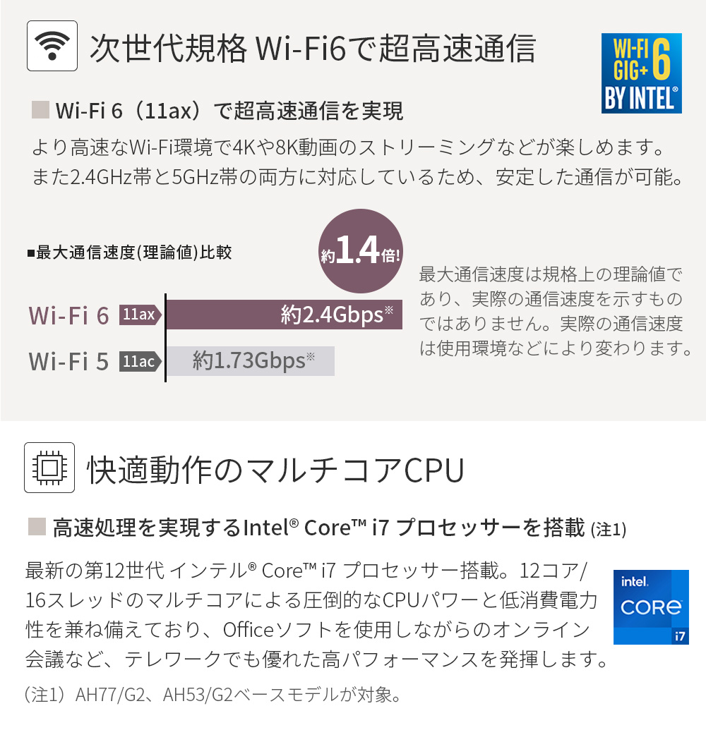 ノートパソコン 新品 富士通 LIFEBOOK AH WA3/G2 15.6型 Windows11 Pro