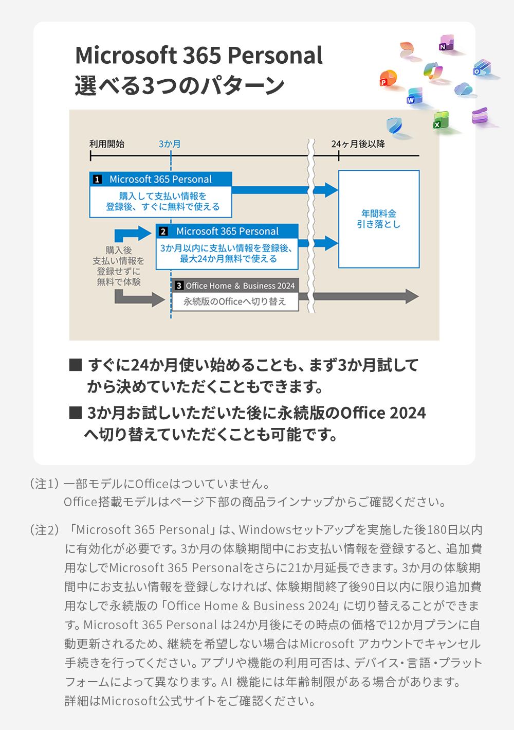 ノートパソコン 新品 Note A WA4-L1 Copilot+ PC 16型 Windows11 Home Ryzen AI 5 メモリ16GB SSD256GB Officeなし PP_WA4L1_A001 K0A50000JPの画像