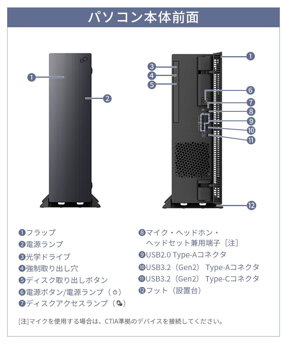 デスクトップパソコン 新品 富士通 ESPRIMO DH WD2/H2 Windows11 Home Core i3 メモリ8GB SSD256GB Officeなし PP_WD2H2_A001｜fujitsu-fmv｜16