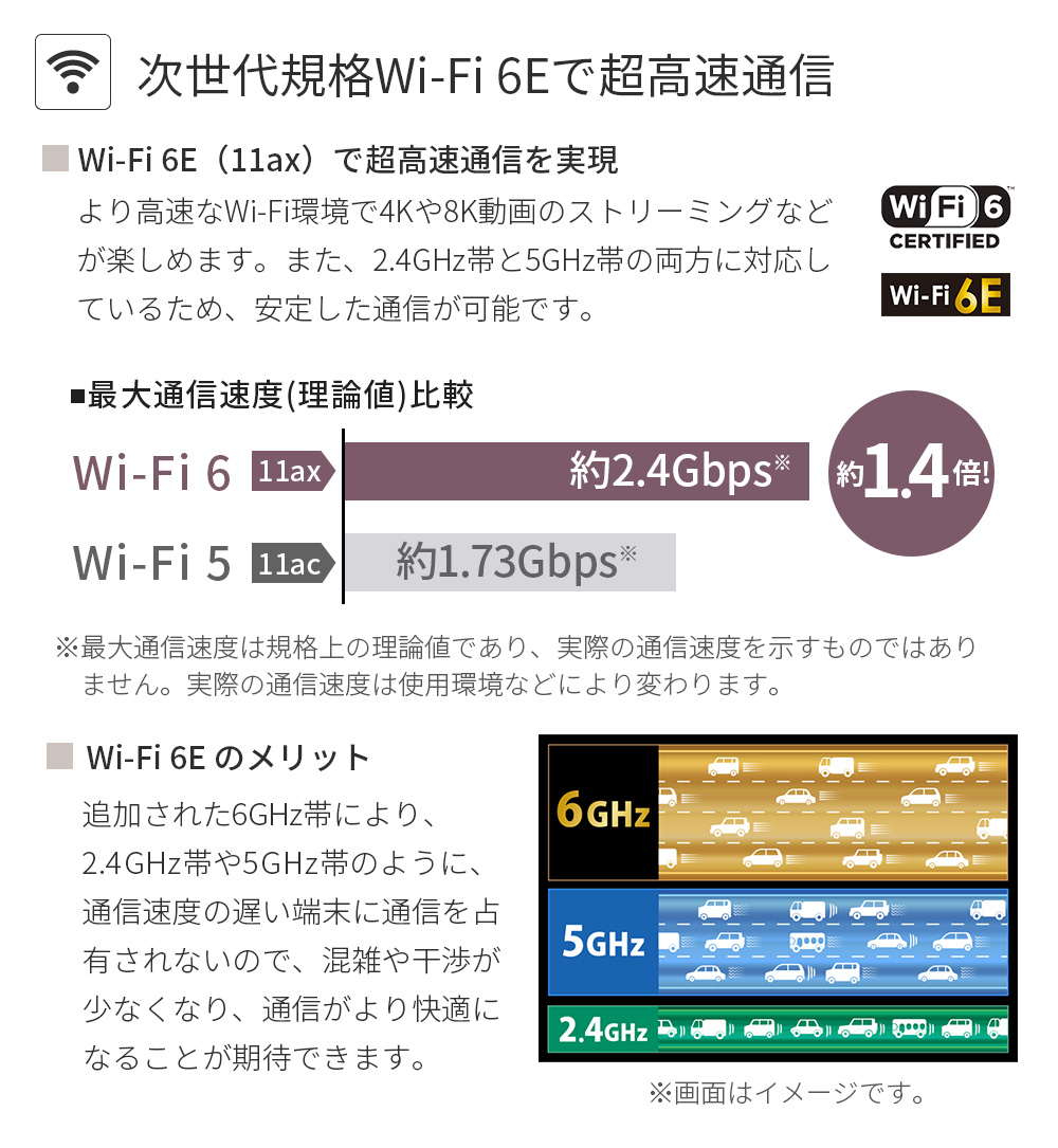 ノートパソコン 新品 富士通 LIFEBOOK UH WU2/H1 14.0型 Windows11 