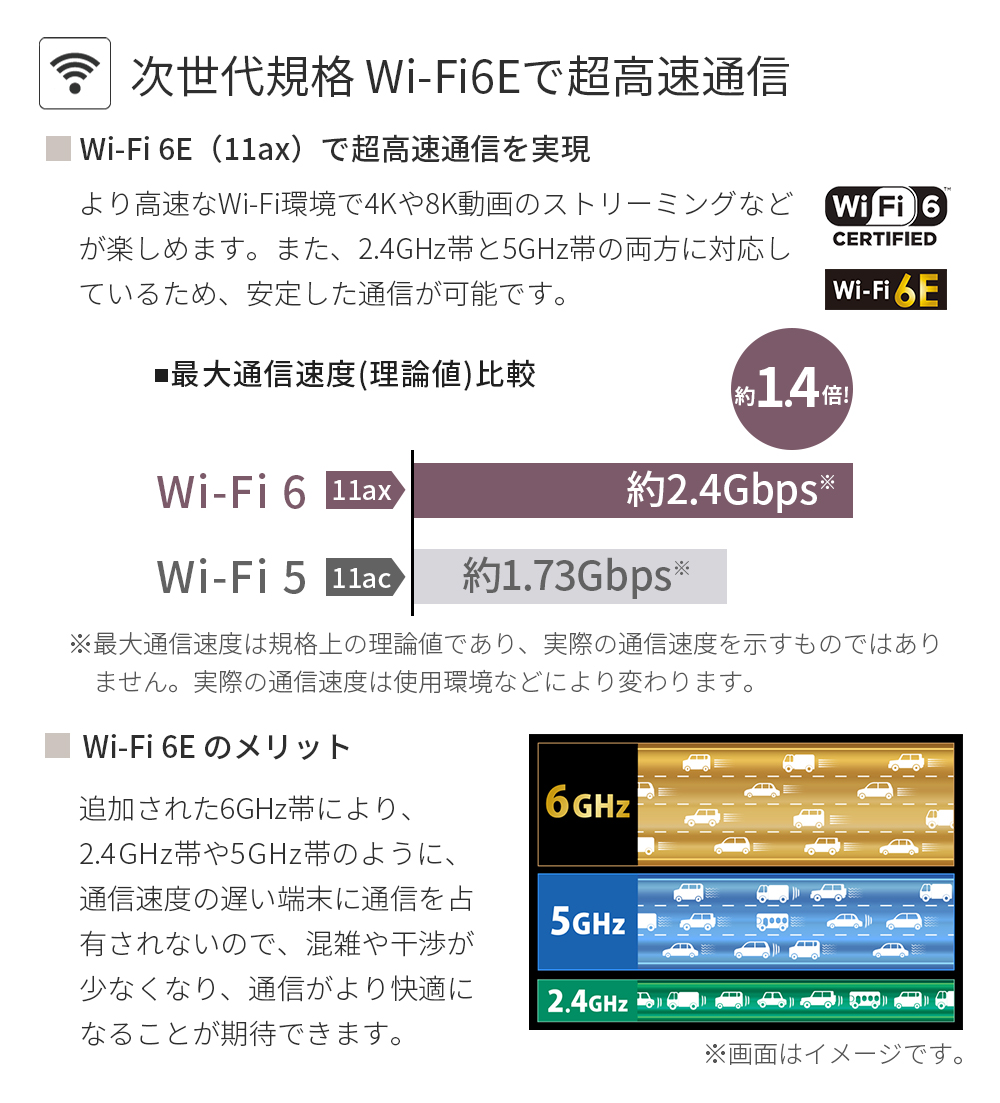 LIFEBOOK UH ノートパソコン 新品 富士通 WU3/J3【2in1】 13.3型 LIFEBOOK UH ノートパソコン 新品 富士通 WU3/J3【2in1】 13.3型