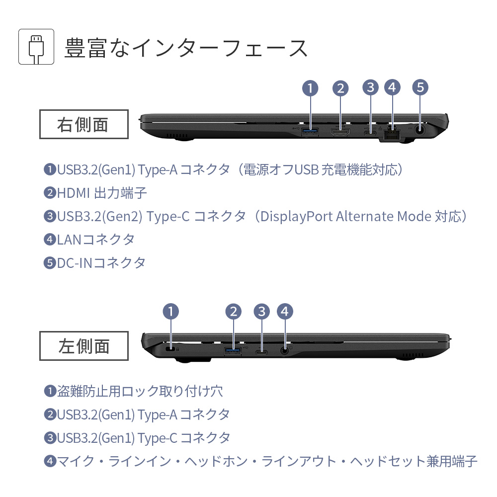 ノートパソコン 富士通 新品 FMV Lite AH WA1/H3 15.6型 Windows11 Home Celeron メモリ8GB SSD256GB Office付き FMVWH3A112_PP｜fujitsu-fmv｜18