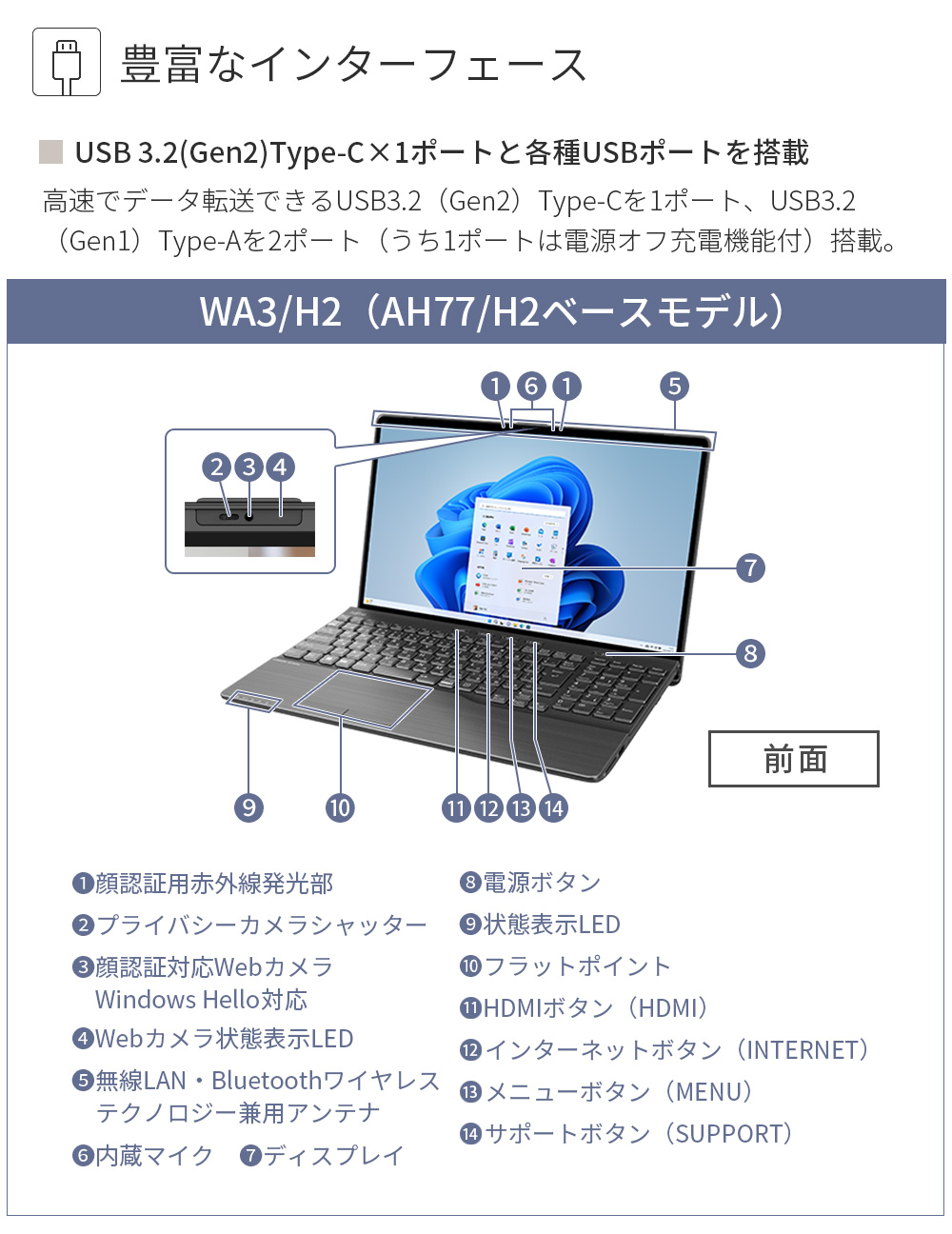 ノートパソコン 新品 富士通 LIFEBOOK AH WA3/J1 15.6型 Windows11 Home Core i7 メモリ16GB SSD 512GB Office付き PP_WA3J1_A012｜fujitsu-fmv｜17