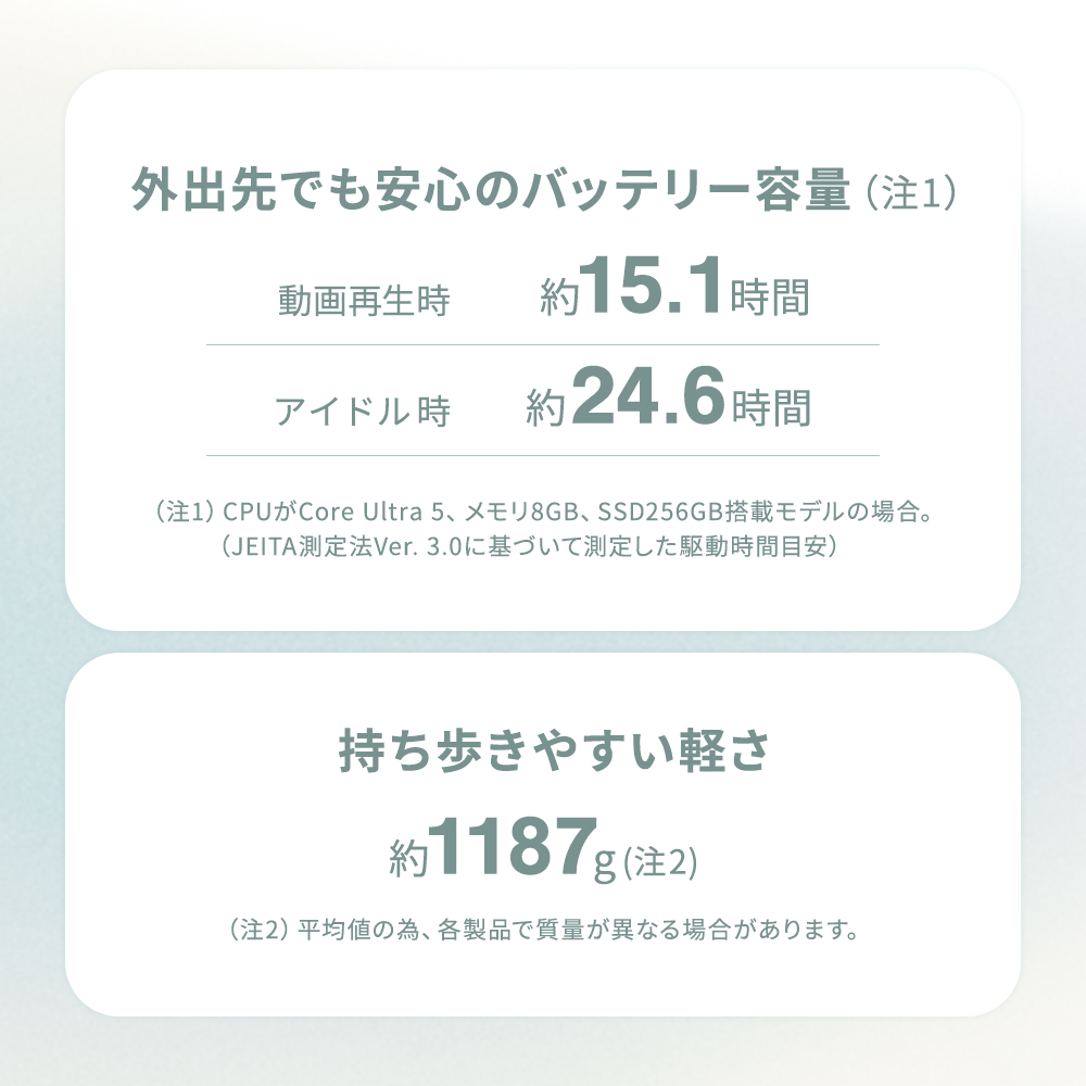 ノートパソコン 新品 FMV Note C WC1-K1 13.3型 Windows11 Home Core Ultra 5 メモリ8GB SSD256GB Officeなし PP_WC1K1_A001 K0QL0000JP K0QL0001JP K0QL0002JPの画像