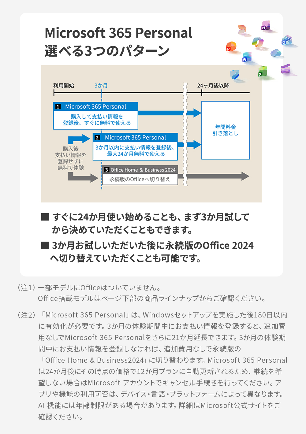 ノートパソコン 新品 Note U WU2-K3 14.0型 Win11 Home CoreUltra 5 メモリ8GB 256GB Office PP_WU2K3_A001 K1TT0000JP K1TT0001JP K1TT0002JPの画像