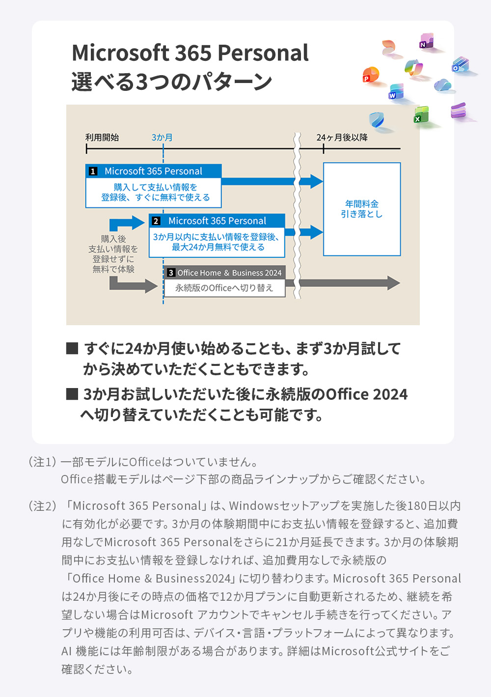 FMV ノートパソコン 新品 Note U WU4-K3 Zero 14.0型 Windows11 Home