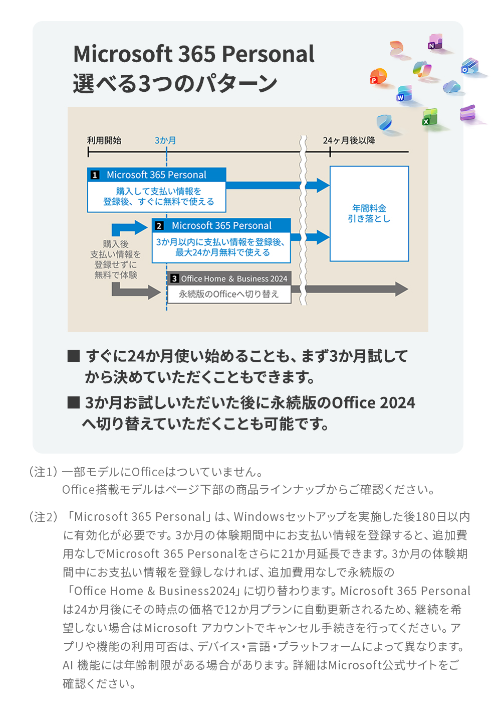 ノートパソコン 新品 Note U WU8-K3 【2in1】 13.3型 Windows 11 Home Core Ultra 5 メモリ8GB SSD256GB Officeなし PP_WU8K3_A001 K1TV0000JPの画像