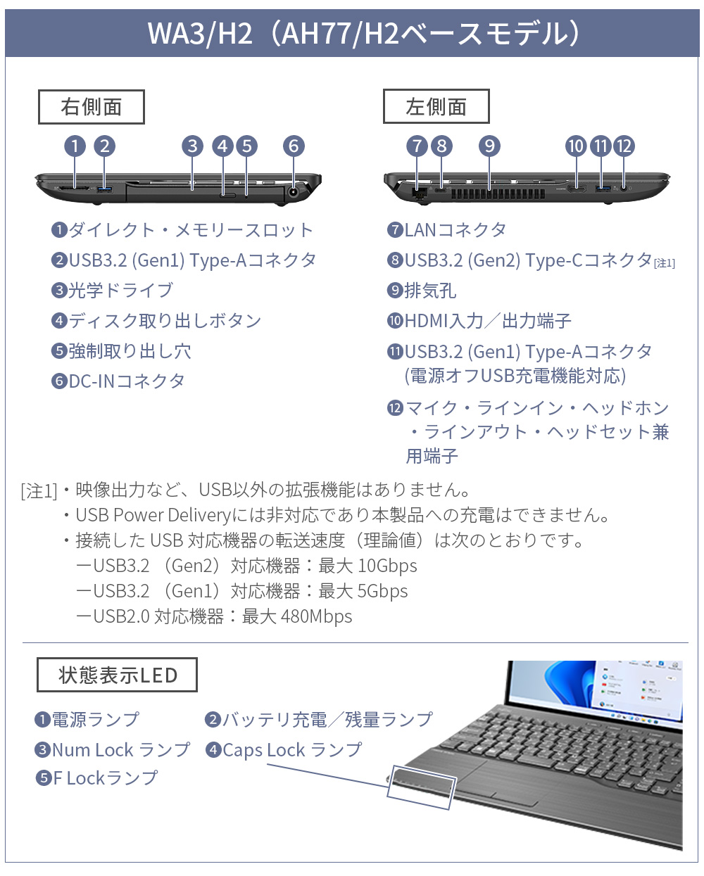 ノートパソコン 新品 富士通 LIFEBOOK AH WA3/J1 15.6型 Windows11 Home Core i7 メモリ8GB SSD 256GB Office付き PP_WA3J1_A007｜fujitsu-fmv｜18